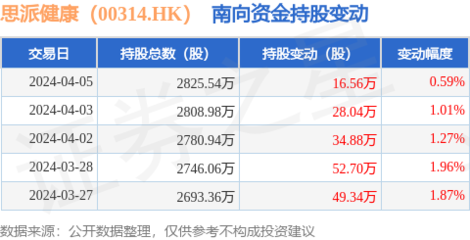 保险经纪业务 连接保险需求与保障方案的桥梁